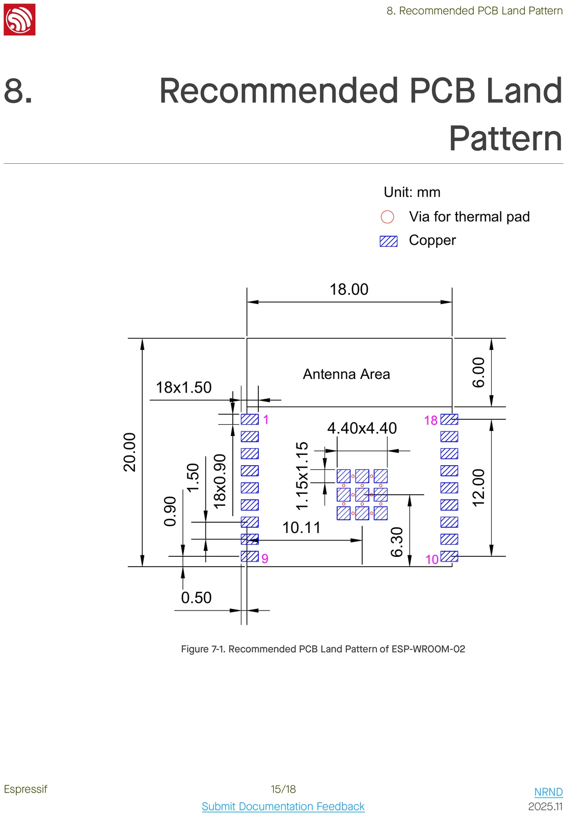 ESP-WROOM-02 recommended PCB land pattern