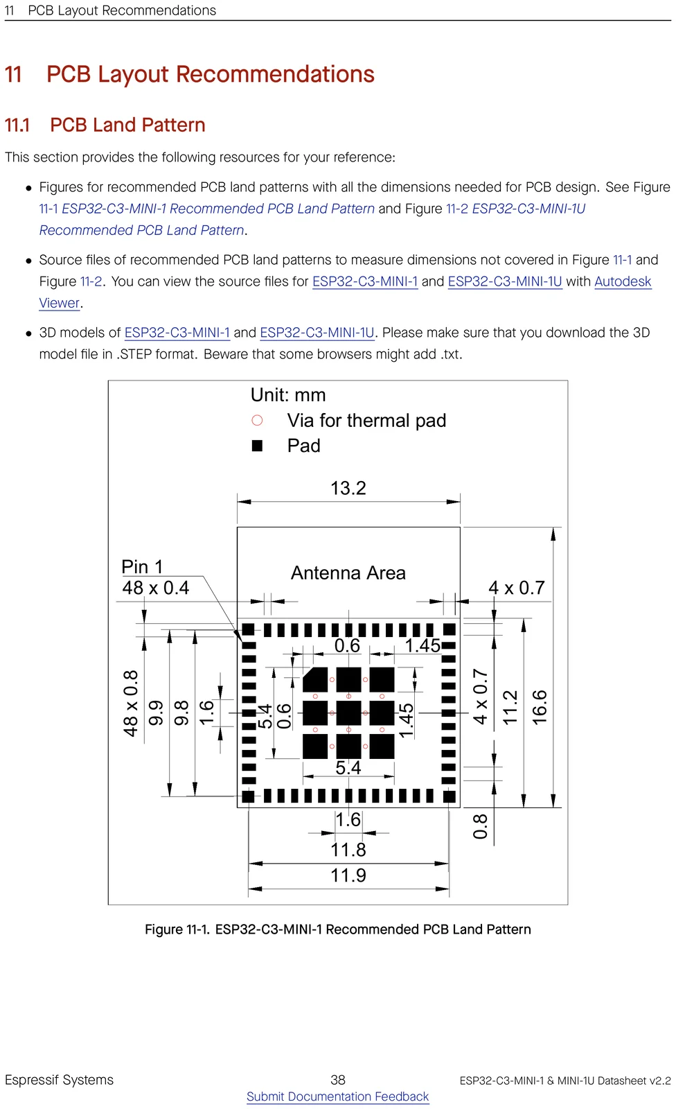 ESP32-C3-MINI-1 recommended PCB land pattern