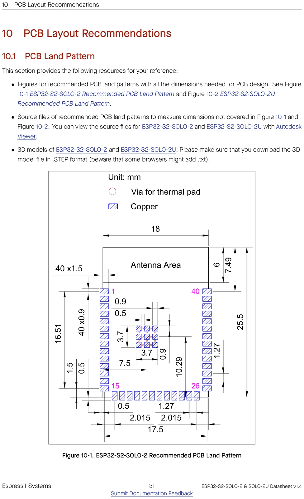ESP32-S2-SOLO-2 recommended PCB land pattern