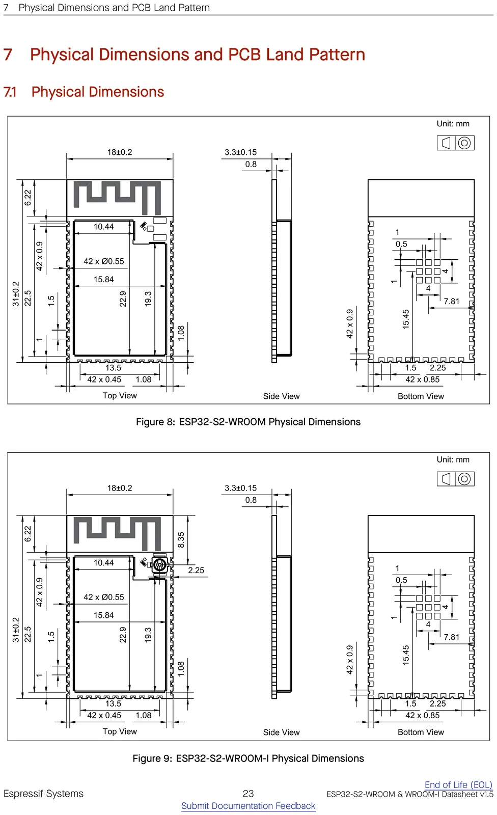 ESP32-S2-WROOM recommended PCB land pattern