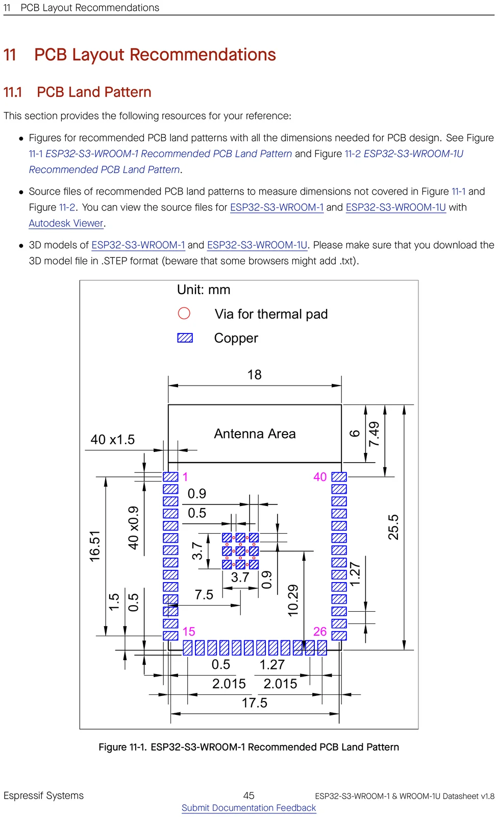 ESP32-S3-WROOM-1 recommended PCB land pattern