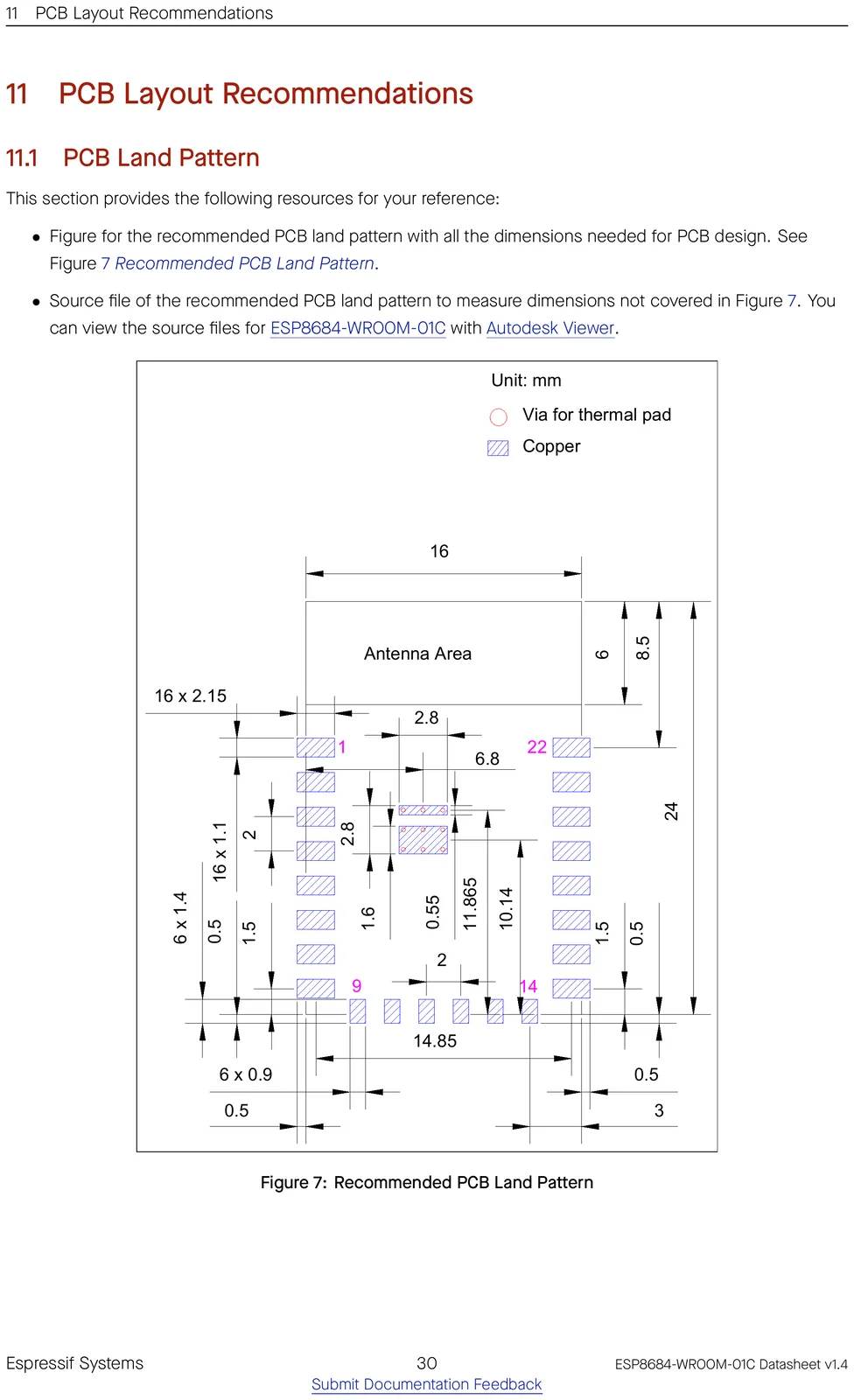 ESP8684-WROOM-01C recommended PCB land pattern