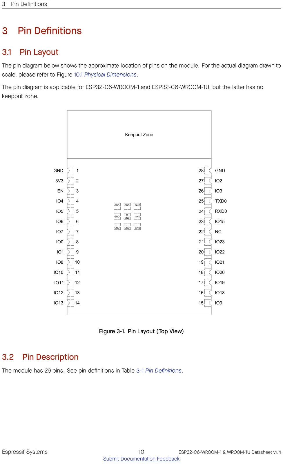 ESP32-C6-WROOM-1 datasheet pin layout (top view)