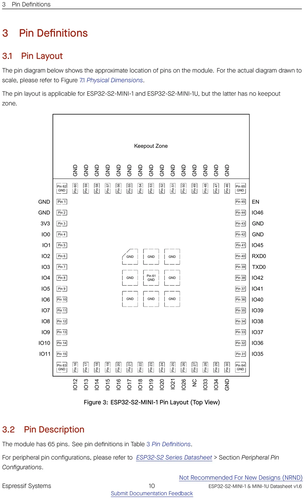 ESP32-S2-MINI-1 datasheet pin layout (top view)