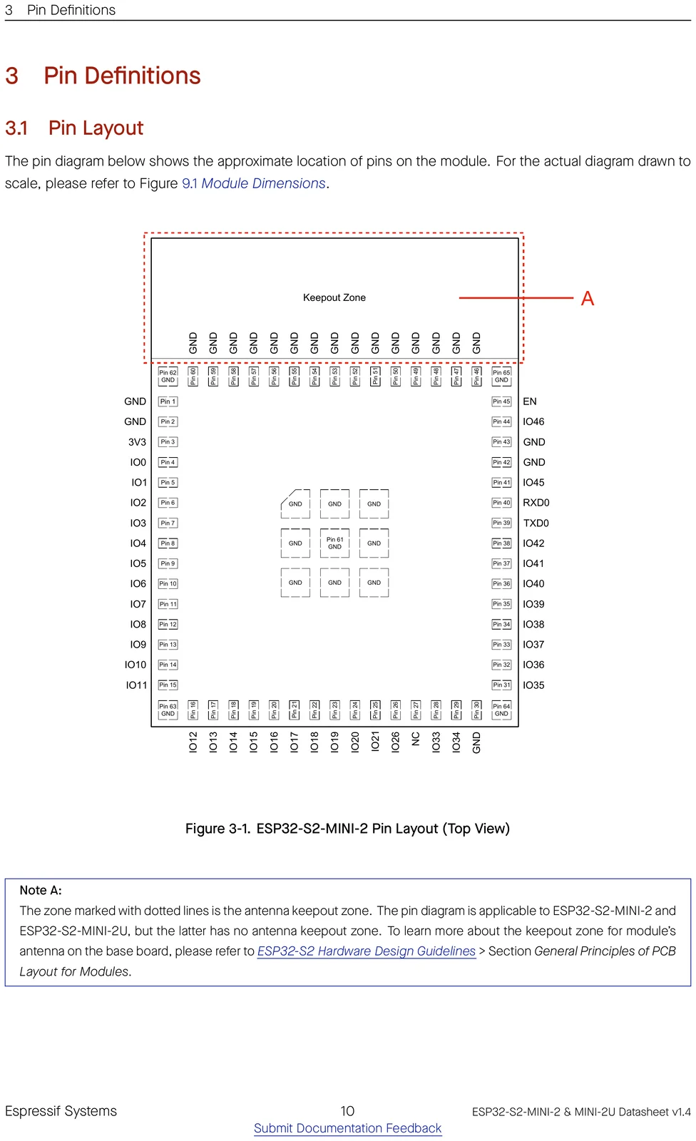 ESP32-S2-MINI-2 datasheet pin layout (top view)