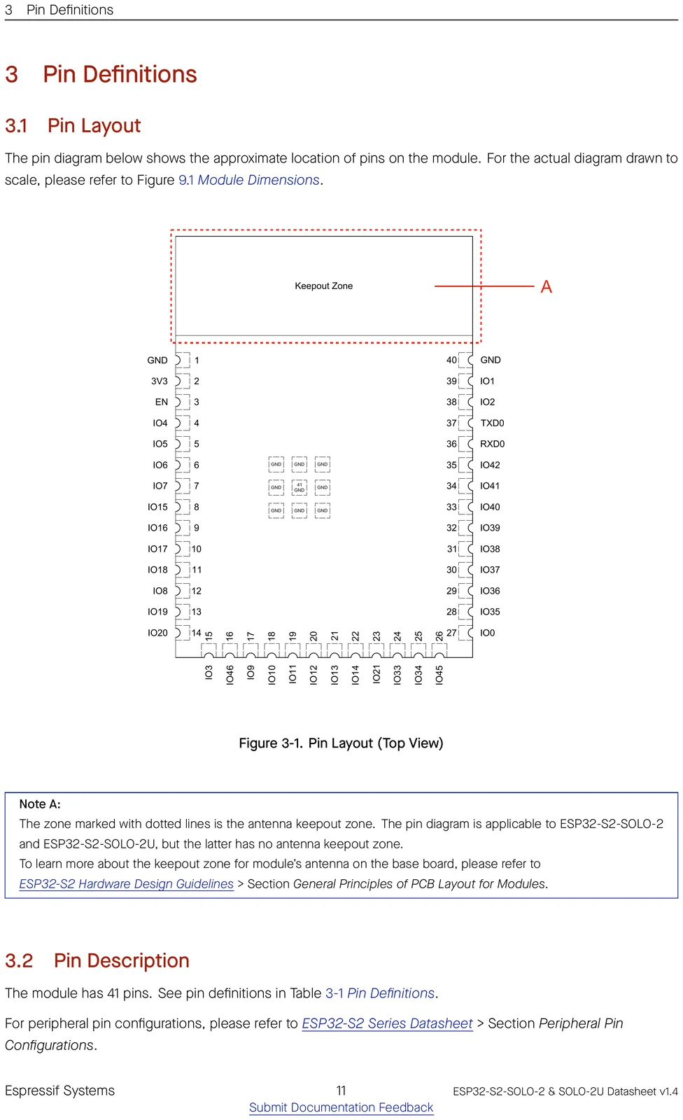 ESP32-S2-SOLO-2 datasheet pin layout (top view)