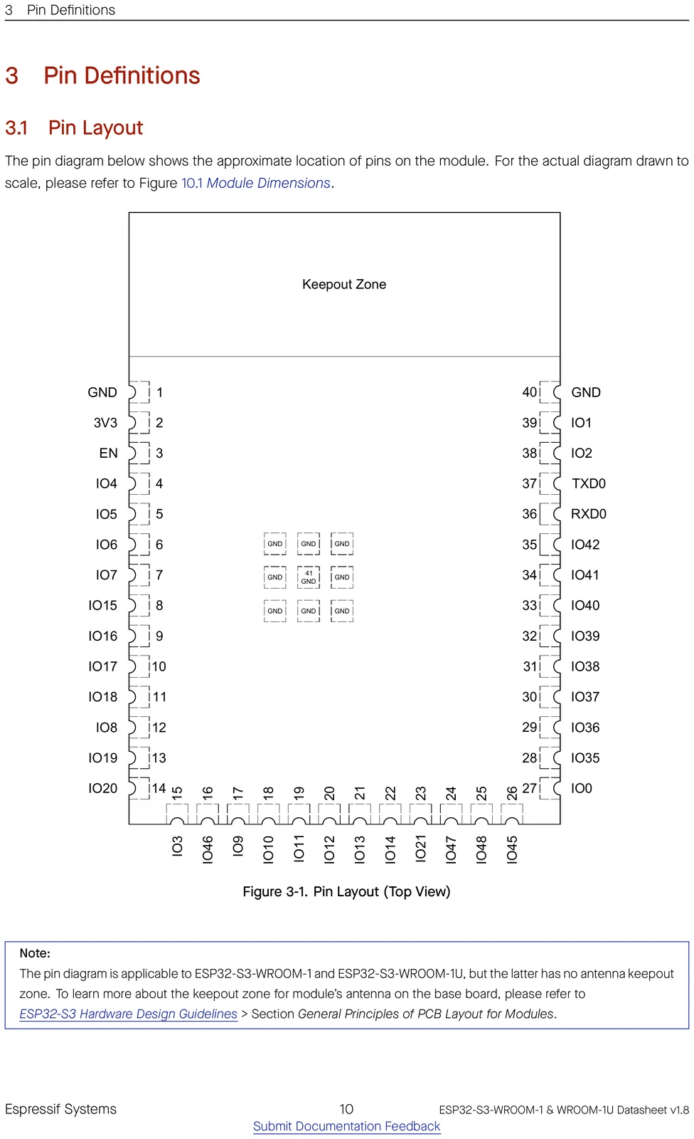 ESP32-S3-WROOM-1 datasheet pin layout (top view)