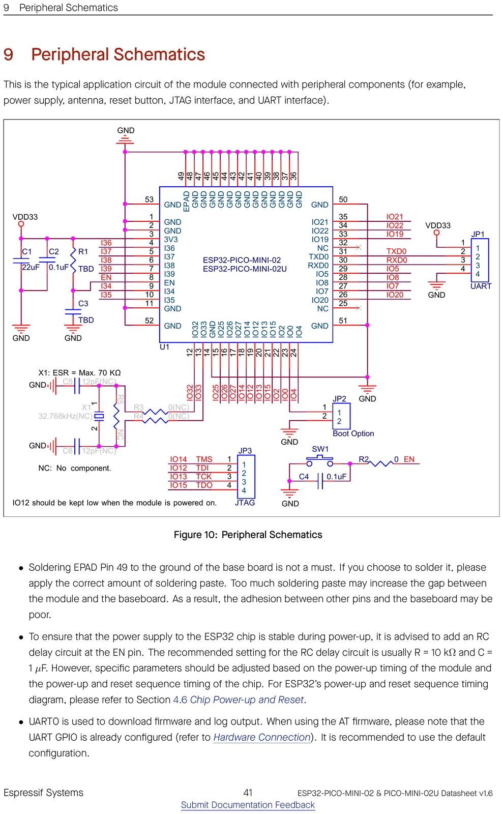 ESP32-PICO-MINI-02 peripheral / application schematic showing how to wire the module