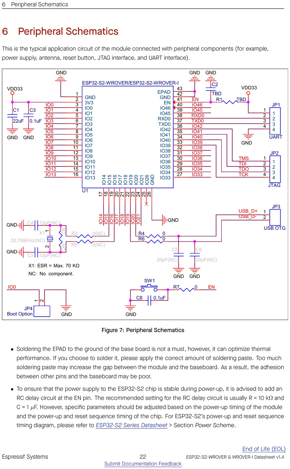 ESP32-S2-WROVER peripheral / application schematic showing how to wire the module