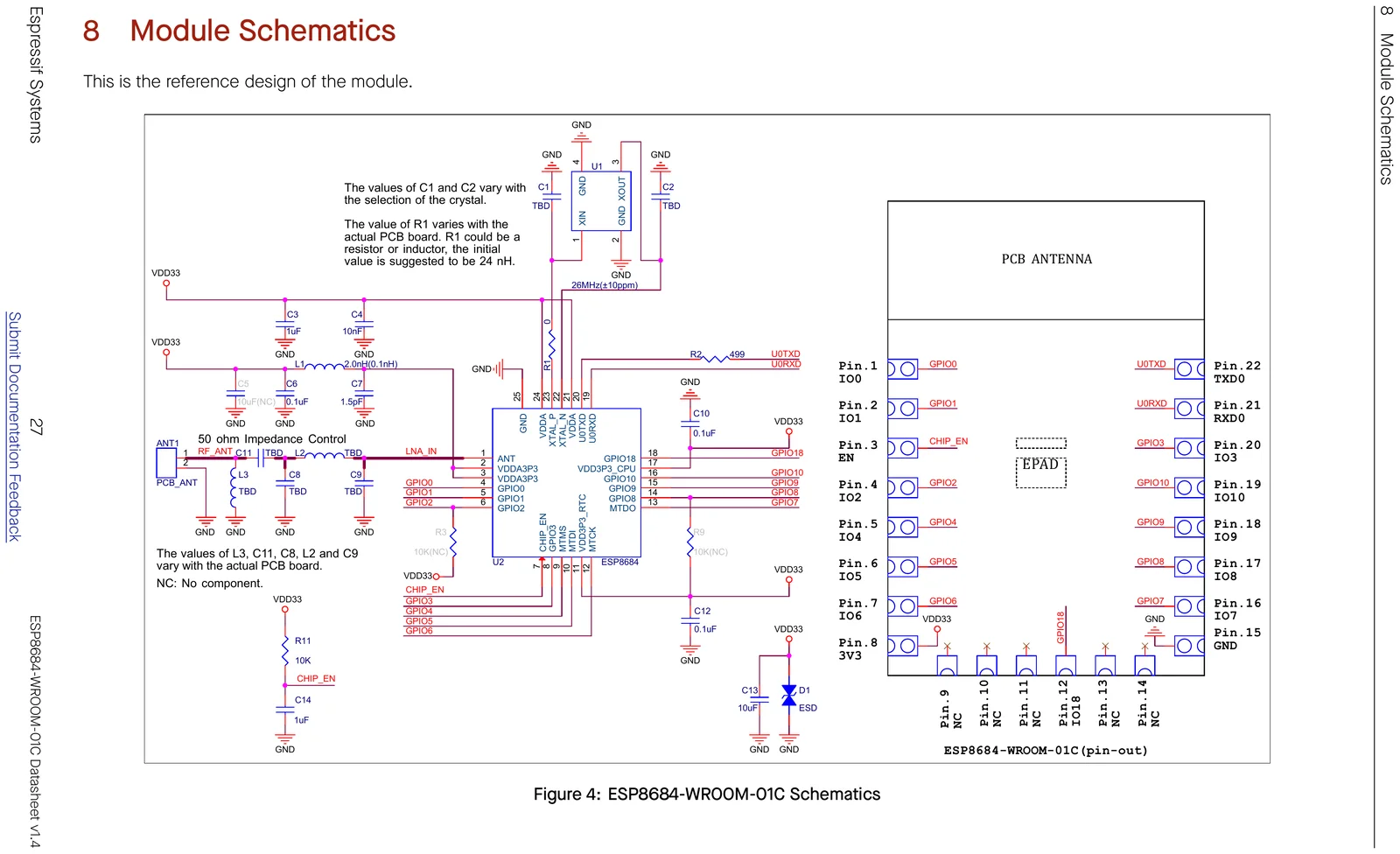 ESP8684-WROOM-01C module reference-design schematic